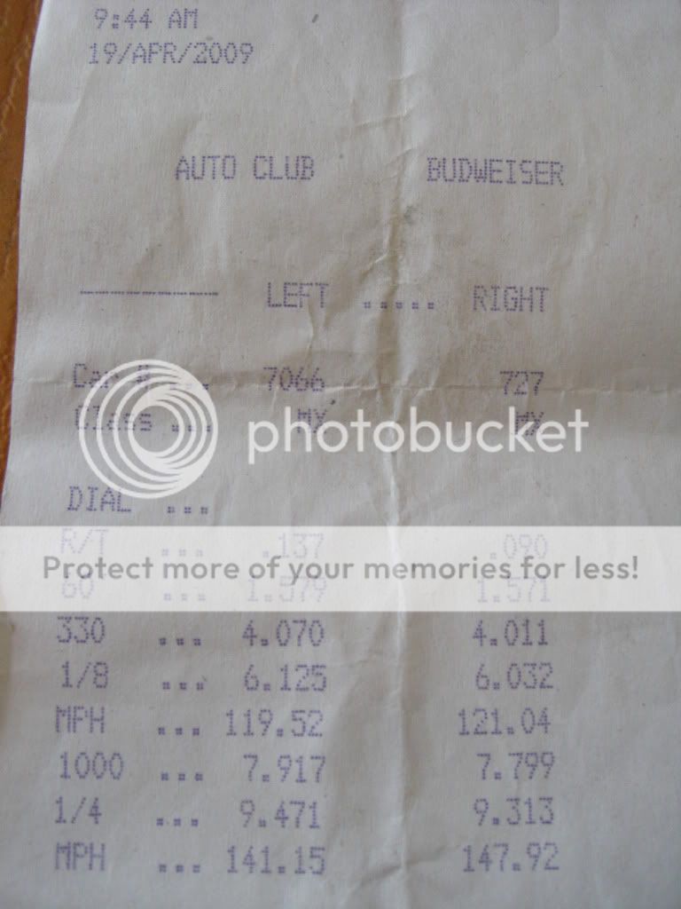 ZX10R wheels Vs ZX14 wheels on a ZX14!!