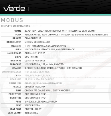 Verde modus details